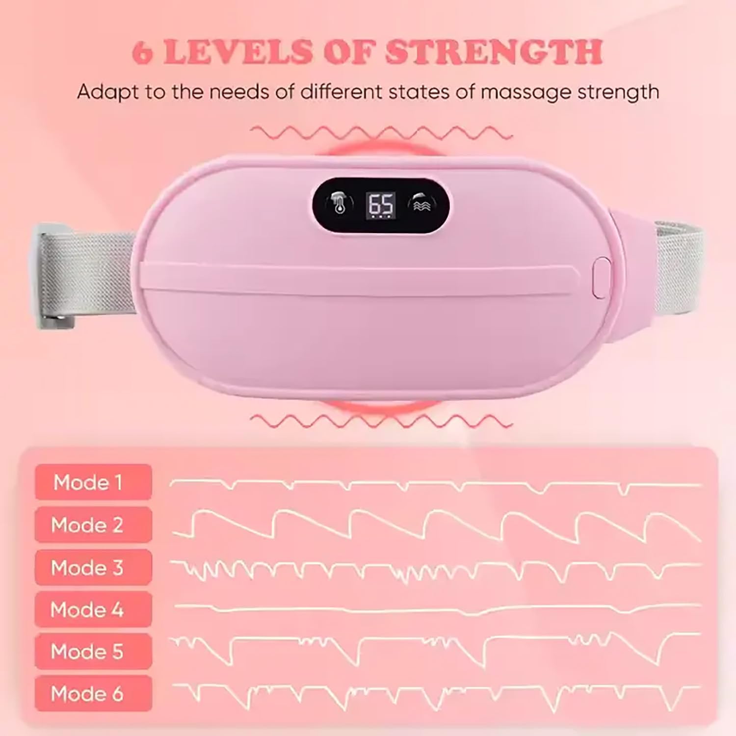 Rechargeable Period Cramp Massager – Instant Relief with Heat & Vibration